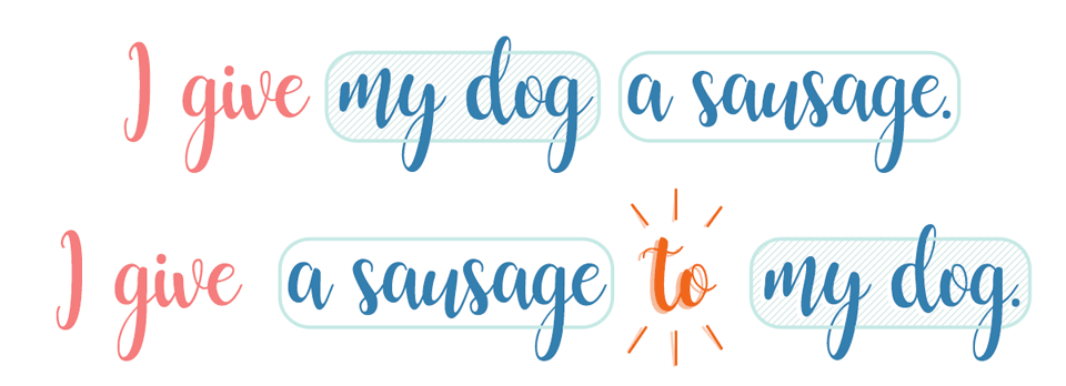 прямое и косвенное дополнение в английском