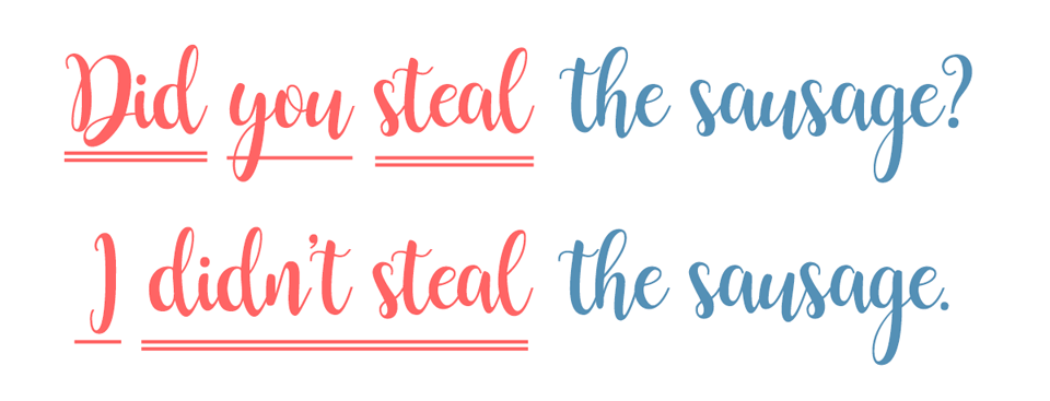 порядок слов в вопросительном и отрицательном предложении на английском