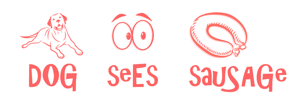 порядок слов в английском