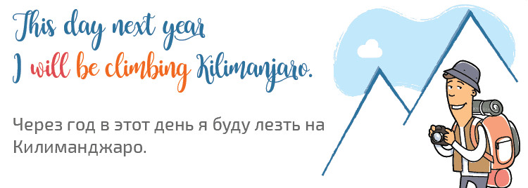 английская грамматика future continuous