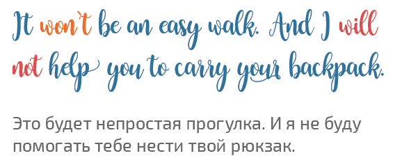 английский будущее время отрицание