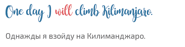 английская грамматика будущее время