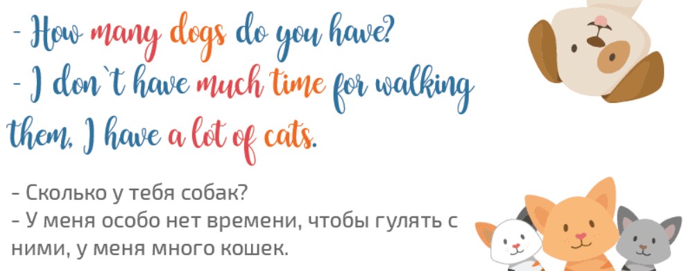 пример исчисляемого a lot