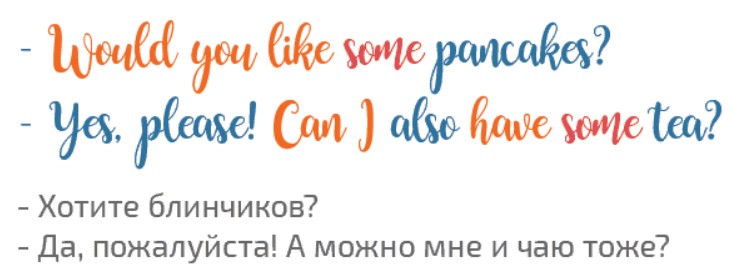 пример вопрос some