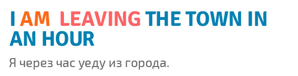 английская грамматика настоящее длительное время