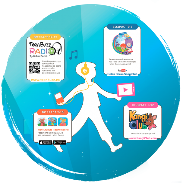 hd-apps-image-png-with-radio